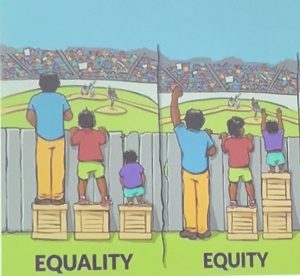 ‘Equality is not the Same as Equity’ 