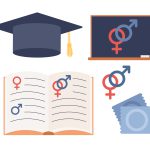 Sex education icon set. Contraception and reproduction system. Sexuality and gender. Vector flat illustration